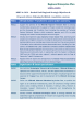
            Image depicting item named  Midlands Regional Enterprise Plan S3 submission