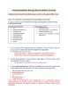 
            Image depicting item named South East Regional Skills Forum S3 submission