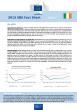
            Image depicting item named 2015 SBA Fact Sheet Ireland