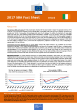 
            Image depicting item named 2017 SBA Fact Sheet