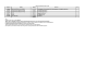 
            Image depicting item named DBEI Payments over €20,000 Q1 2019