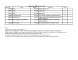 
            Image depicting item named DBEI Payments over €20,000 Q1 2020