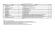 
            Image depicting item named DBEI Payments over €20,000 Q2 2018
