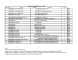 
            Image depicting item named DBEI Payments over €20,000 Q2 2020