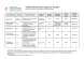 
            Image depicting item named DBEI Supports Table - 10 July 2020