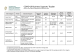 
            Image depicting item named DBEI Supports Table - 14 August 2020