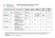 
            Image depicting item named DBEI Supports Table - 17 July 2020