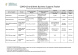 
            Image depicting item named DBEI Supports Table - 2 October 2020