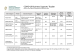 
            Image depicting item named DBEI Supports Table - 21 August 2020