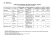
            Image depicting item named DBEI Supports Table - 23 October 2020