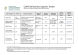 
            Image depicting item named DBEI Supports Table - 24 July 2020