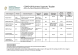 
            Image depicting item named DBEI Supports Table - 28 August 2020