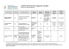 
            Image depicting item named DBEI Supports Table - 28 May 2020