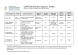 
            Image depicting item named DBEI Supports Table - 3 July 2020