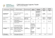 
            Image depicting item named DBEI Supports Table - 30 April 2020