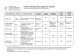 
            Image depicting item named DBEI Supports Table - 31 July 2020