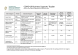 
            Image depicting item named DBEI Supports Table - 4 September 2020