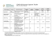 
            Image depicting item named DBEI Supports Table - 5 June 2020