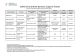 
            Image depicting item named DBEI Supports Table - 6 November 2020