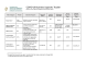 
            Image depicting item named DBEI Supports Table - 7 August 2020