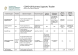 
            Image depicting item named DBEI Supports Table - 7 May 2020