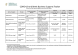 
            Image depicting item named DBEI Supports Table - 9 October 2020