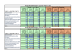 
            Image depicting item named DETE agencies prompt payment returns Q1 2023