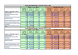 
            Image depicting item named DETE agencies prompt payment returns Q1 2024