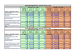 
            Image depicting item named DETE agencies prompt payment returns Q2 2024