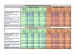 
            Image depicting item named DETE agencies prompt payment returns Q4 2023