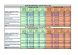 
            Image depicting item named DETE agencies prompt payment returns Q4 2024