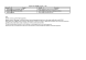 
            Image depicting item named DETE Payments over €20,000 Q1 2022