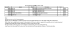 
            Image depicting item named DETE Payments over €20,000 Q1 2023