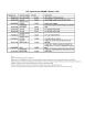 
            Image depicting item named DETE Payments over €20,000 Q1 2025