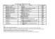 
            Image depicting item named DETE Payments over €20,000 Q2 2023
