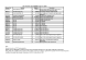 
            Image depicting item named DETE Payments over €20,000 Q2 2024