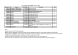 
            Image depicting item named DETE Payments over €20,000 Q3 2022