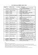 
            Image depicting item named DETE Payments over €20,000 Q3 2024