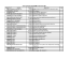 
            Image depicting item named DETE Payments over €20,000 Q4 2022