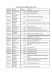 
            Image depicting item named DETE Payments over €20,000 Q4 2024