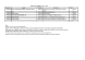 
            Image depicting item named DETE Payments over €20,000 Q1 2021