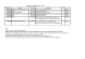 
            Image depicting item named DETE Payments over €20,000 Q2 2021