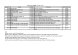 
            Image depicting item named DETE Payments over €20,000 Q3 2021