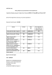 
            Image depicting item named  DETE prompt payment returns Q1 2026