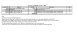 
            Image depicting item named DJEI Payments over €20,000 Q1 2016