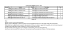 
            Image depicting item named DJEI Payments over €20,000 Q1 2017