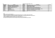 
            Image depicting item named DJEI Payments over €20,000 Q2 2016