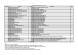 
            Image depicting item named DJEI Payments over €20,000 Q4 2016
