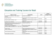 
            Image depicting item named Education and Training Courses for Retail