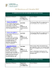 
            Image depicting item named EU Directives Transposition Table December  2022